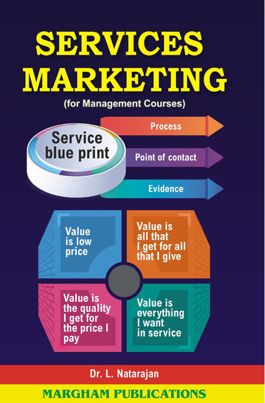 Services marketing (BBA) (TANSCHE) – Dr. L. Natarajan